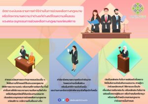 ช่วยเหลือทางกฎหมายแก่คนพิการ