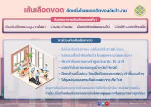 เส้นเลือดขอด อีกหนึ่งโรคยอดฮิตของวัยทำงาน