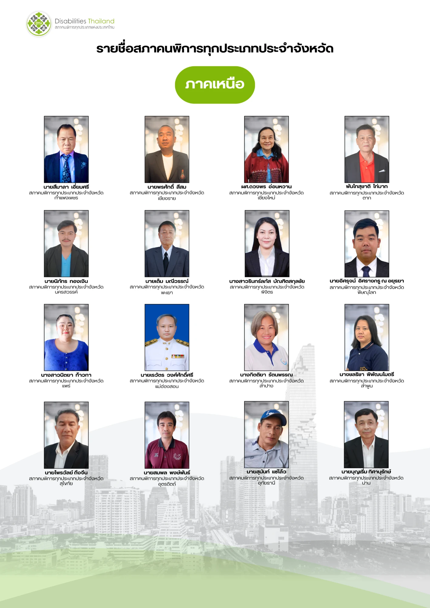 สภาคนพิการประจำจังหวัด ภาคเหนือ